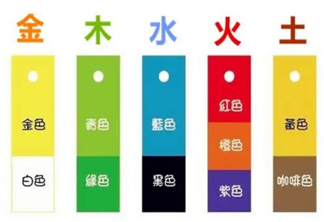 五行屬金適合的顏色|【五行屬金適合什麼顏色】五行屬金適合什麼顏色？教你一招提升。